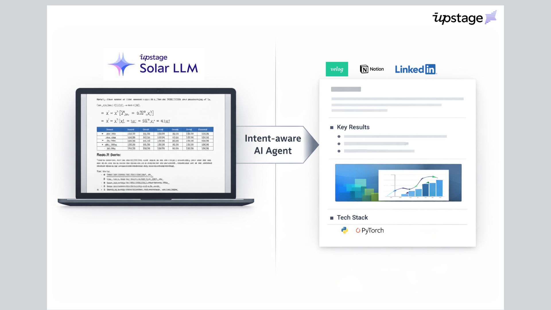 Portfolio Migration Agent